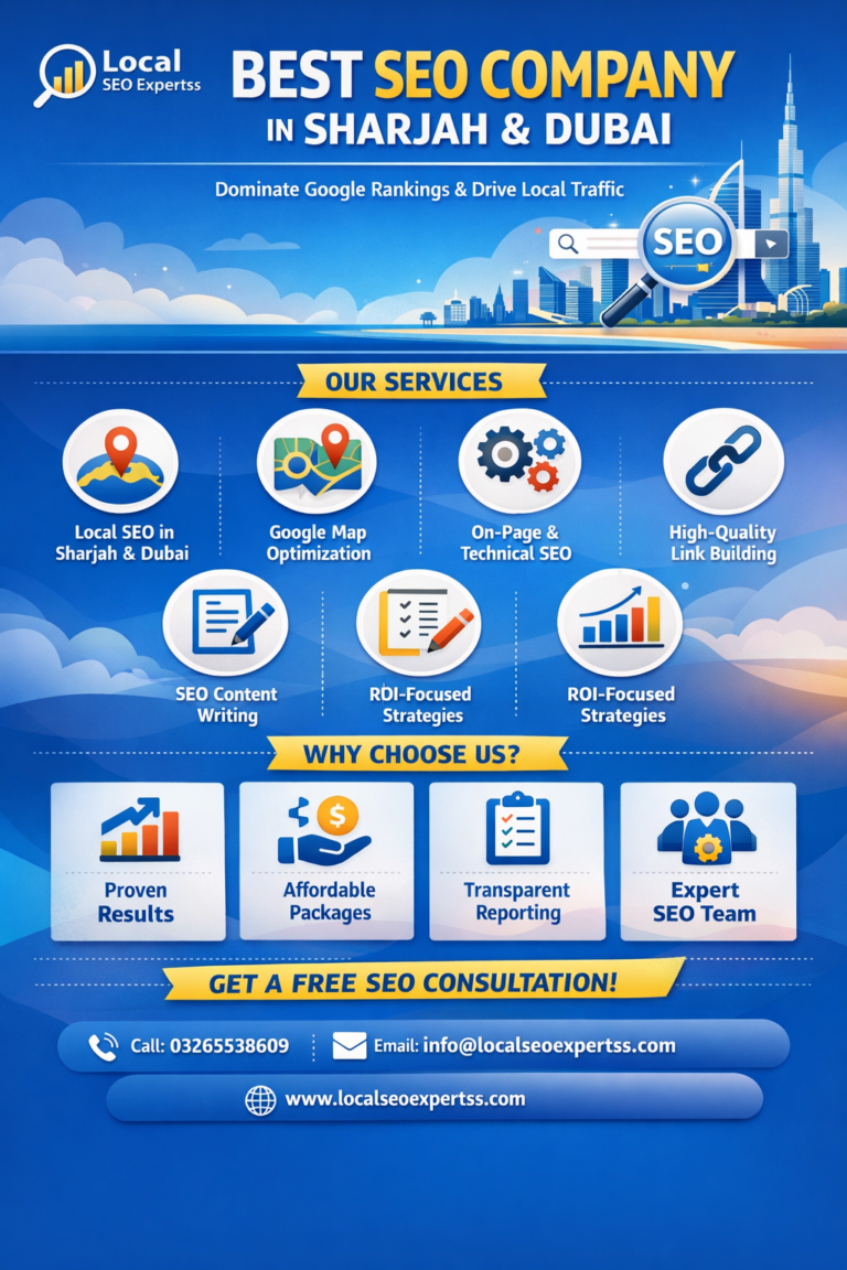 Best SEO Company in Sharjah Dubai – ROI-Focused SEO Services in UAE